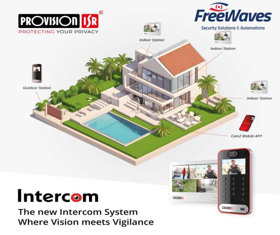 Σύστημα Ενδοεπικοινωνίας Provision-ISR: Όπου η Όραση Συναντά την ...